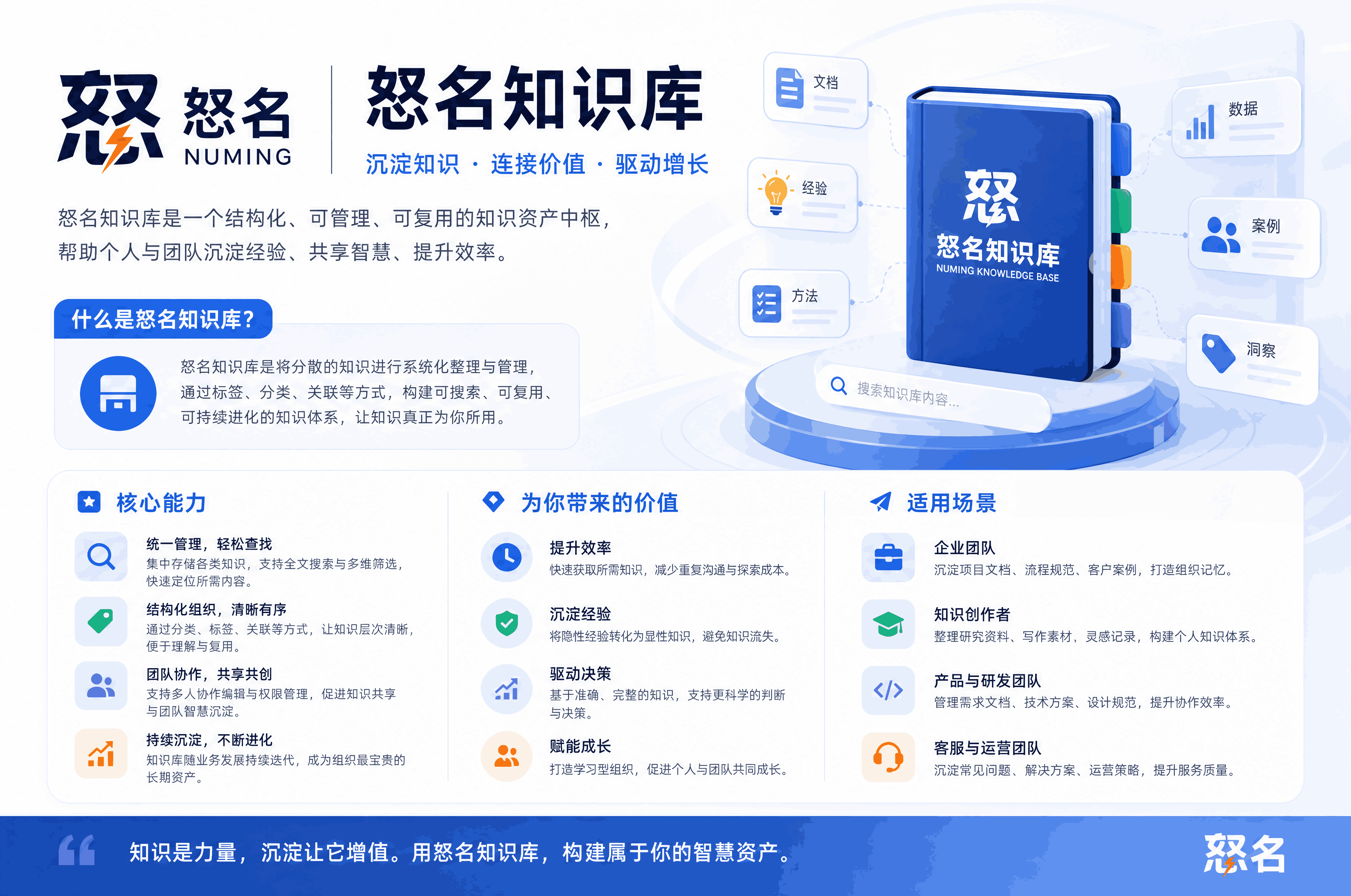 商标注册第35类：企业品牌运营的“隐形保护伞